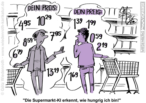 Wirtschaft; Einzelhandel; Grosshandel; Preise; Berechnung; KI; Digital; Echtzeit; Kundendaten; Analyse; Einkauf; Buchung; Datenkrake; Modellierung; Karikatur; 2026; cartoon; caricature