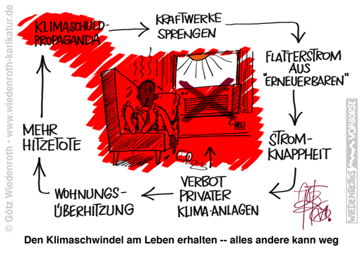 Klimaschutz; Klimawahn; Klimaluege; Klimawandel; Hitzetote; Klimaanlage; Verbot; EUdSSR; Dummlinke; Macht; Machtsicherung; Strom; Energiewende; Strommangel; Karikatur; 2026; cartoon; caricature