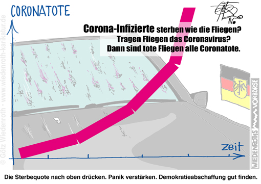 Corona; SARS-Cov-2; Covid-19; Statistik; Zaehlseuche; Verzerrung; Angst; Panik; Grundrechte; Abschaffung; Coronatoter; Zaehlweise; Mortalitaetsrate; Legitimation; Zwangsmassnahmen; Karikatur; 2020; cartoon; Germany; Allemagne