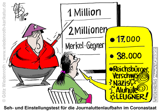 Corona; Staatsstreich; Putsch; Grundrechte; Grundgesetz; Abschaffung; Hass; Hetze; Reichsbuerger; Rechtsextreme; Verleumdung; Verhoehnung; Strassenterror; Antifa; Diktatur; Heuchelei; Maskenpflicht; Abstandsgebot; Versammlungsverbot; Vereinzelung; Unterwerfung; Kollektivierung; Demonstration; Verbot; Berlin; Geisel; Slowik; Verwaltungsgericht; Beschluss; Sabotage; Zusammendraengen; Mindestabstand; Aufloesung; Rechtsstaat; Unrechtsstaat; Bundesregierung; Maskenzwang; Theater; Show; Betrug; Propaganda; Umsturz; Polizei; Willkuer; Teilnehmerzahlen, Sturm, Reichstag, Kanzleramt; Merkel; Querdenken; Karikatur; 2020; cartoon; Germany; Allemagne