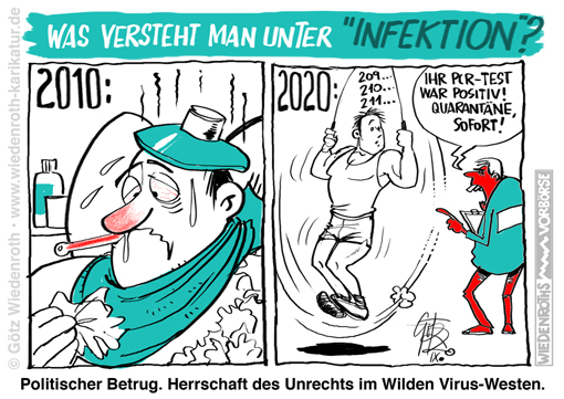 Corona; SARS-Cov-2; Covid-19; PCR-Test; Drosten; Betrug; Politik; Nachweis; positiv; Ergebnis; Bedeutung; Ausschlachtung; Propaganda; Panik; Angst; Infektionsschutz; Gesetz; Massnahmen; ungesetzlich; Rechtsstaat; Unrechtsstaat; Staatskriminalitaet; Regierungshandeln; Macht; Machtsicherung; Unterdrueckung; Souveraen; Entmachtung; Diktatur; Karikatur; 2020; cartoon; Germany; Allemagne