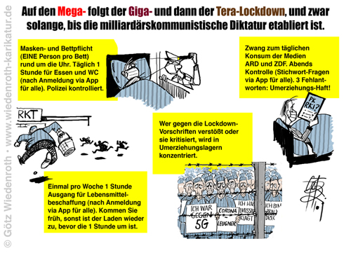 Corona; Pandemie; Propaganda; Lockdown; Zerstoerung; Wirtschaft; Mittelstand; Zwang; Diktatur; Staat; Bussgeld; Lager; Quarantaene; Quarantaenebrecher; Heimknast; Maskenpflicht; Medien; Konsum; Hirnwaesche; Kontrolle; beherrschen; unterwerfen; demuetigen; Buerger; Grundrechte; Staatsstreich; Umsturz; Putsch; Karikatur; 2021; cartoon, caricature