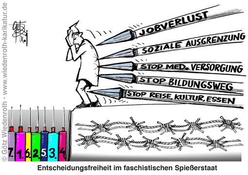 Corona; Pandemie; Propaganda; Impfung; Impfzwang; Impfstoff; Impfguelle; freiwillig; Impfbruehe; Nudging; Draengen; Zwingen; Impfschaden; Impfdurchbruch; Impfkrankheit; Impftod; Jobverlust; Dikriminierung; Grundrechte; grundgesetzwidrig; 3G-Regel; ausschliessen; Karikatur; 2021; cartoon; caricature