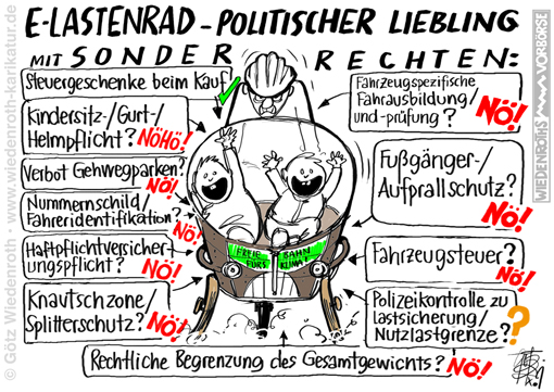 Verkehrswende; Mobilitaetswende; Fahrrad; Radfahren; CO2.; Klimaspinner; Klimaschutz; Lastenrad; Pedelec; E-Lastenrad; Sicherheit; Vorschrift; Ausnahmen; Sonderrechte; Sonderstatus; Fahrzeug; Kleinfahrzeug; Verkehrssicherheit; Betriebsgefahr; Haftung; Kindersitz; Anschnallpflicht; Helmpflicht; Fahrausbildung; Karikatur; 2021; cartoon; caricature