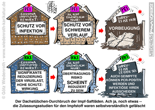 Corona; Pandemie; Propaganda; RKI; PEI; Impfung; Dogma; Doktrin; Wirksamkeit; Schutzwirkung; Covid; Viruslast; Ruecknahme; Aenderung; Beschreibung; Webseite; Infektion; schwerer; Verlauf; Vorbeugung; Uebertragungsrisiko; Geimpfte; Vorteil; PCR; positiv; Virus; ausscheiden; sinnlos; Fehlalarm; Betrug; Fake; Taeuschung. Verantwortung; Karikatur; 2021; cartoon; caricature